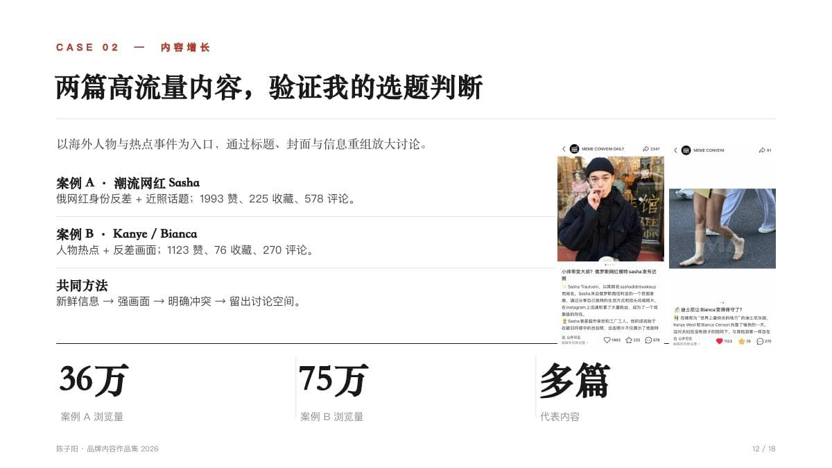 小红书双账号内容矩阵 补充视觉 1